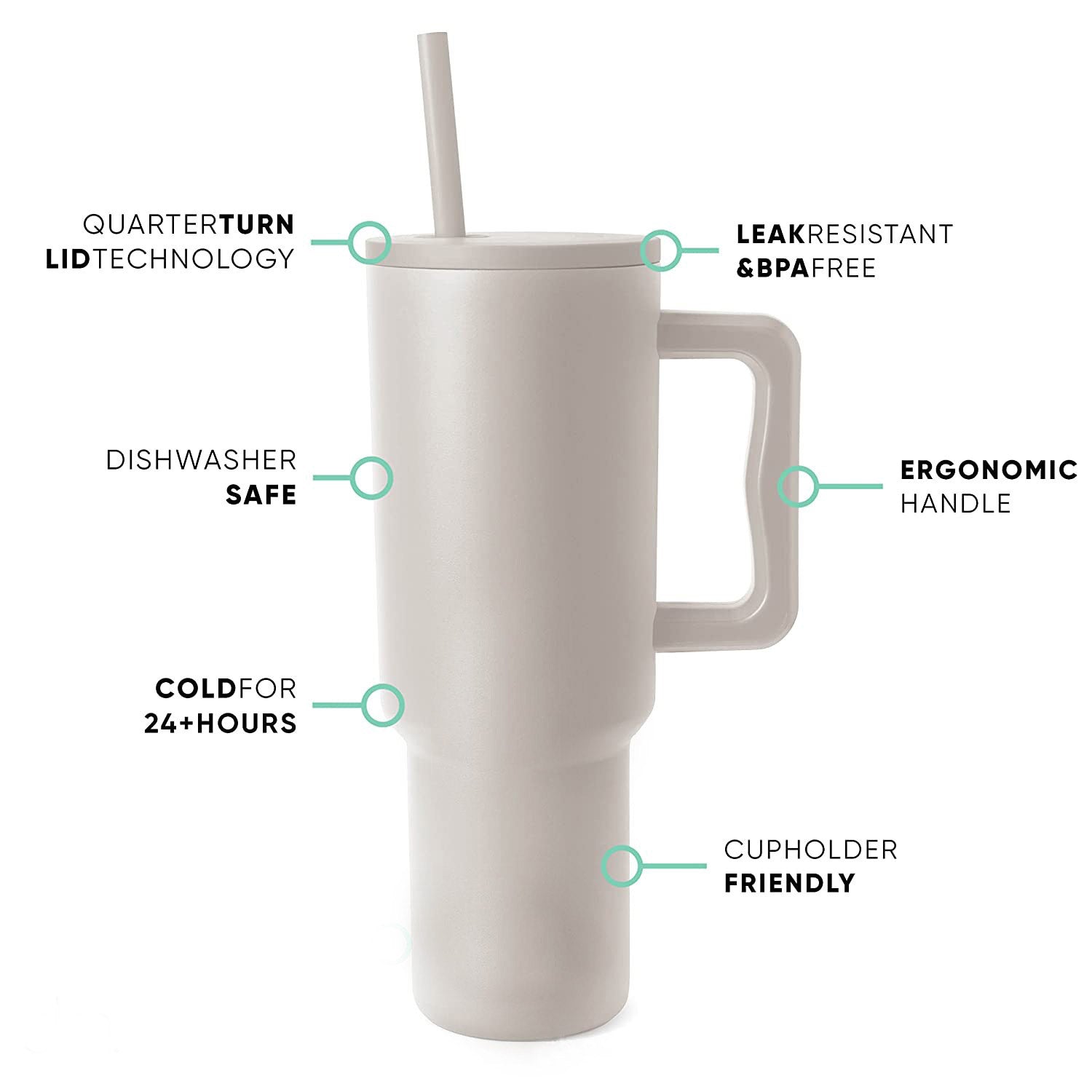 40 oz Insulated Tumblers with Handle, Lid and Straw - Designer Picks