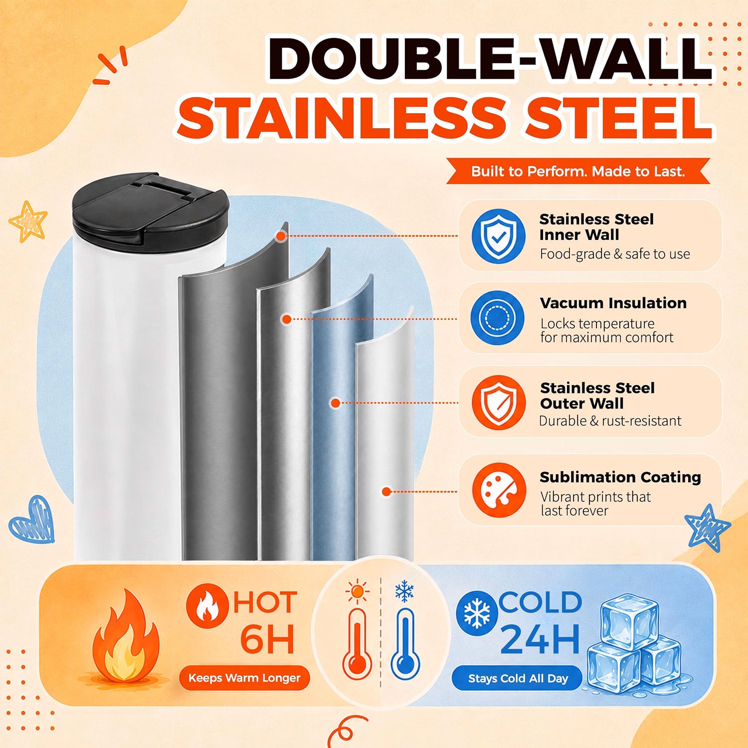 17 oz Sublimation Tumblers with Flip Lids Travel Cups blanks 8 Pack