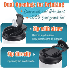 Joyclub 2 Pack Lids for Sublimation Water Bottles Dual Opening 20 oz