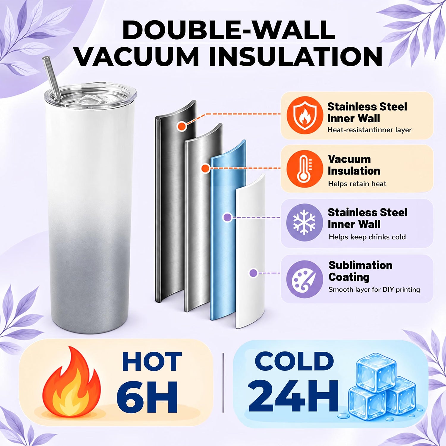 20 oz Sublimation Tumblers, 4 Pack Gradient Gray Straight Cups
