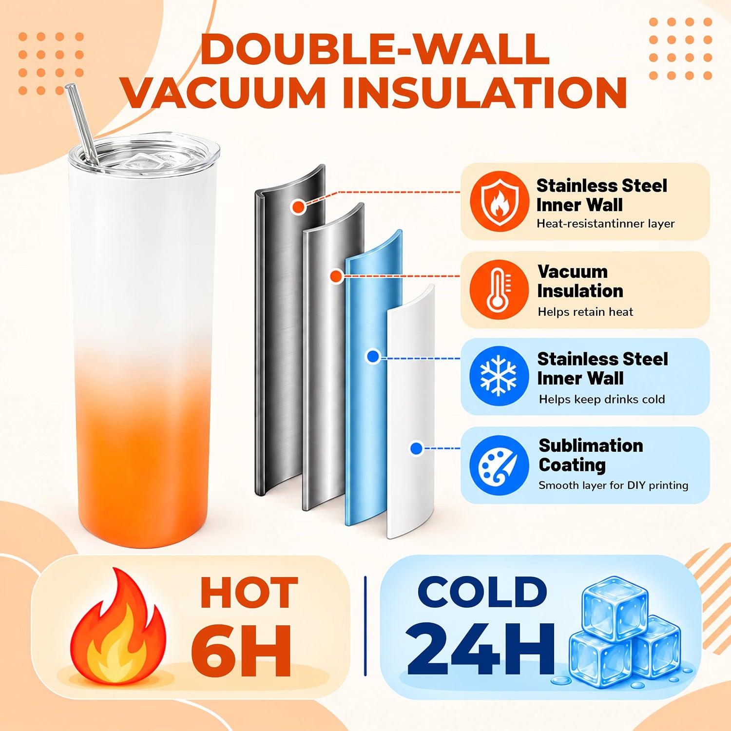 20 oz Sublimation Tumblers, 4 Pack Gradient Orange Straight Cups