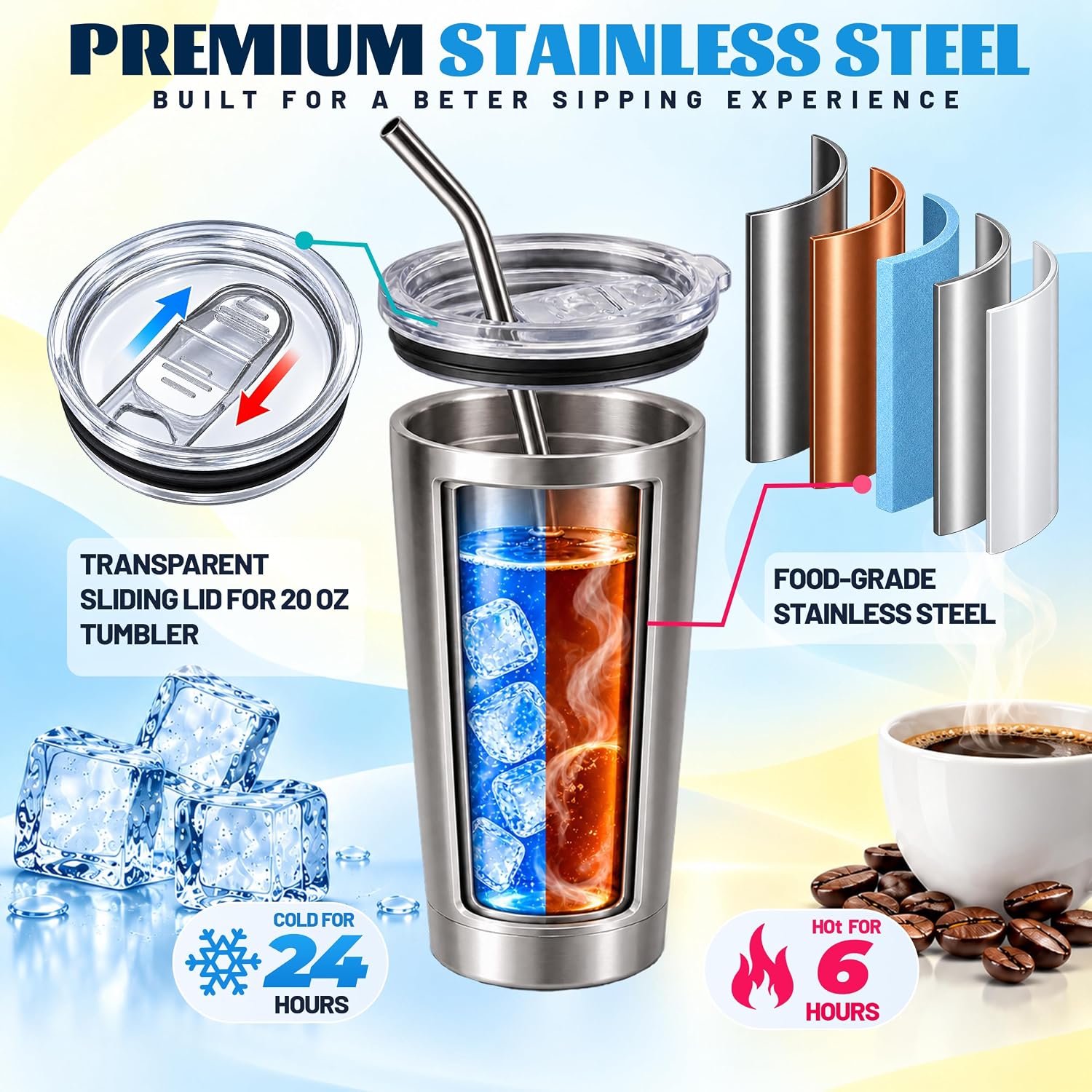 20 oz Sublimation Tumblers, 8 Pack Stainless Steel Tumbler Blanks