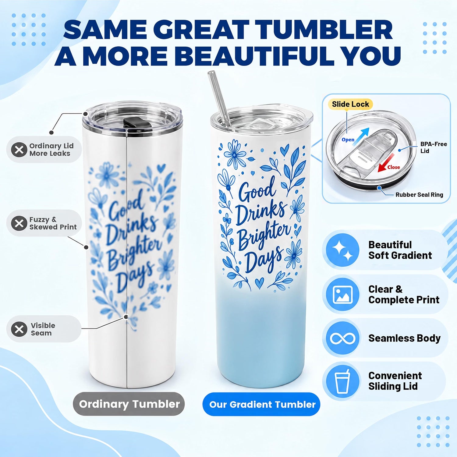20 oz Sublimation Tumblers, 4 Pack Gradient Blue Straight Cups