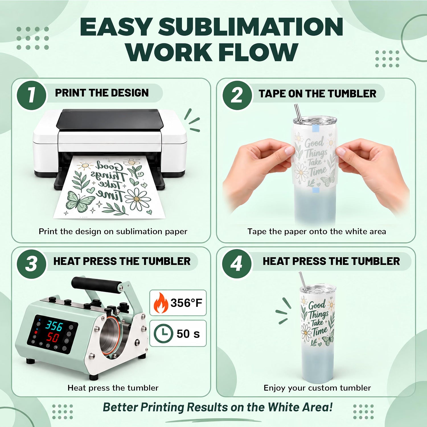20 oz Sublimation Tumblers,4 Pack Gradient Gray Green Straight Cups