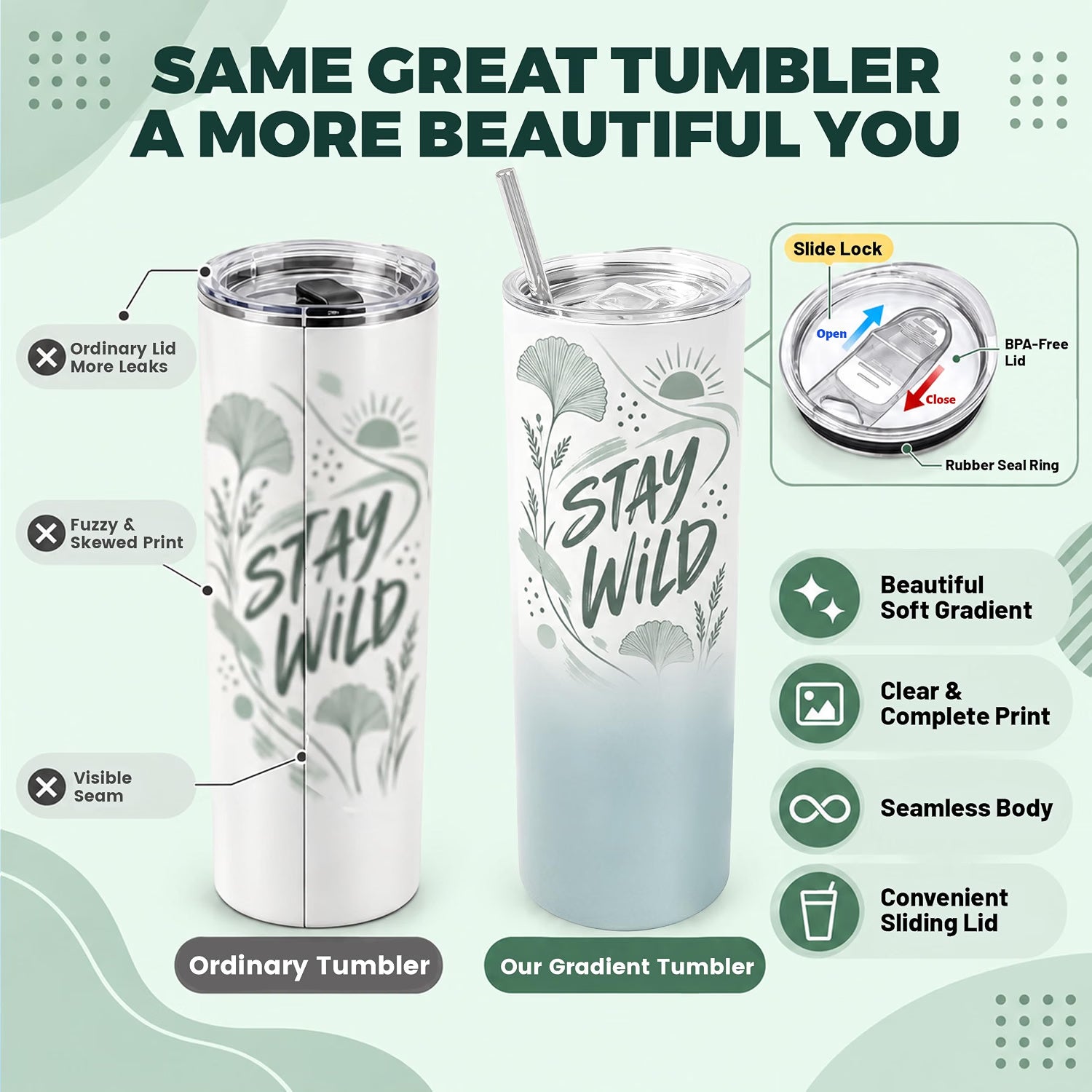 20 oz Sublimation Tumblers,4 Pack Gradient Gray Green Straight Cups