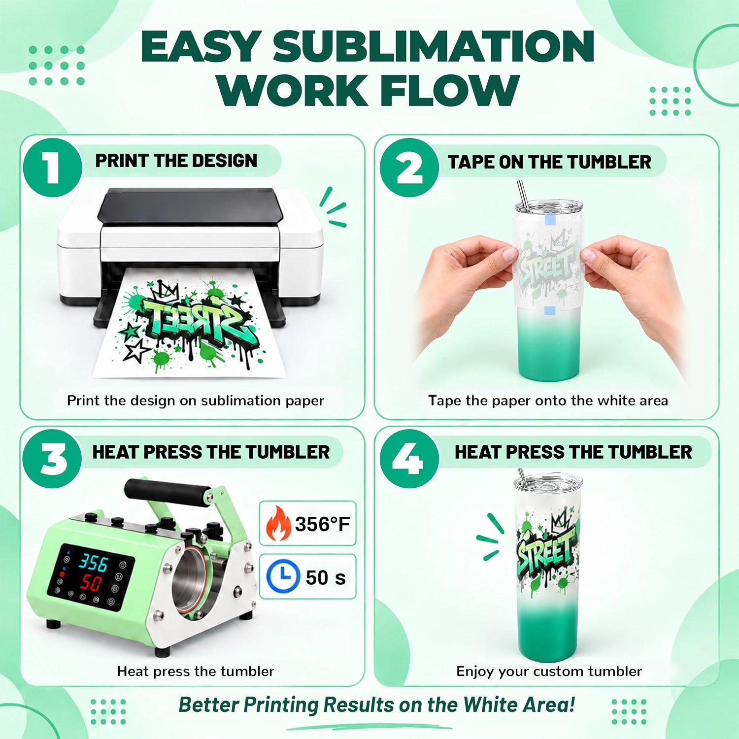 20 oz Sublimation Tumblers, 4 Pack Gradient Green Straight Cups