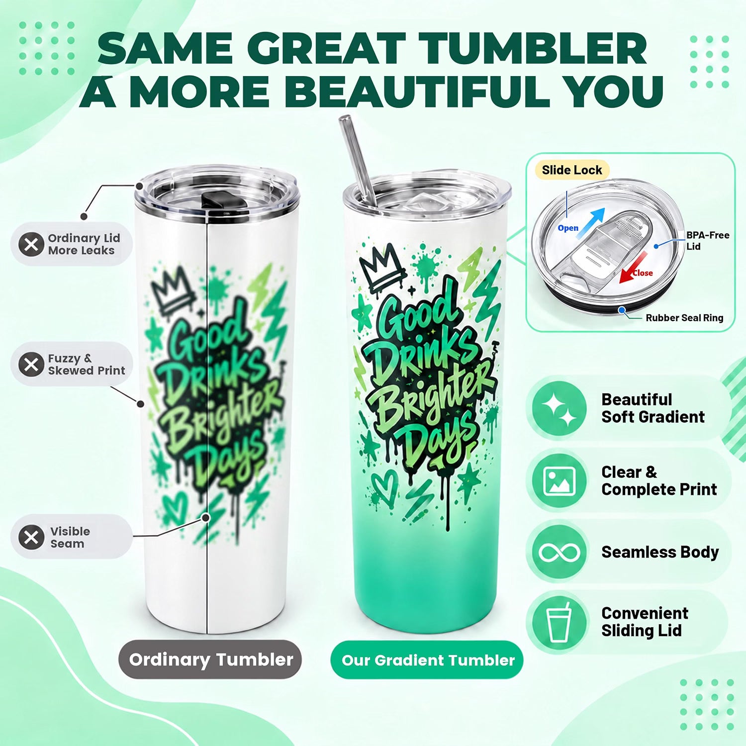 20 oz Sublimation Tumblers, 4 Pack Gradient Green Straight Cups