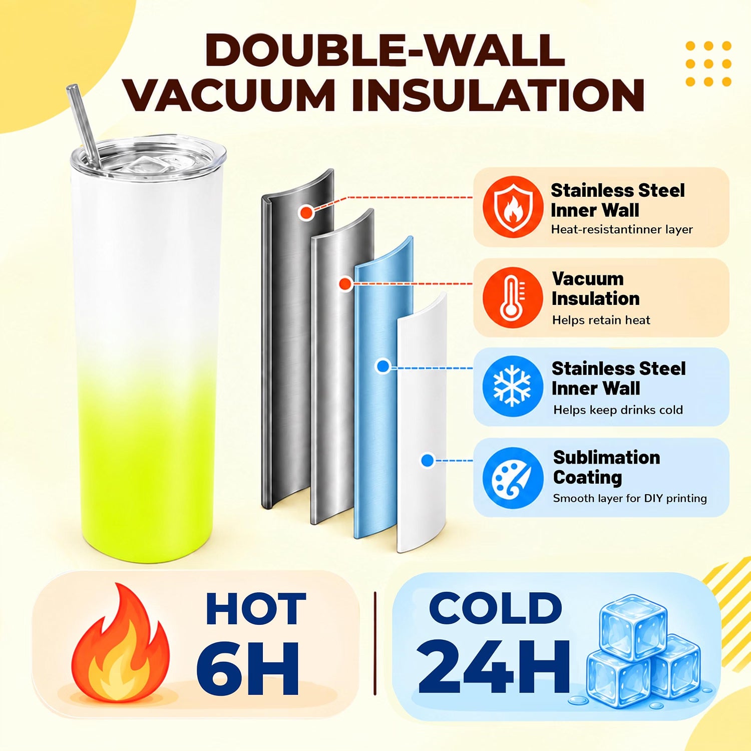 20oz Sublimation Tumblers,4Pack Gradient Lemon Yellow Straight Cups