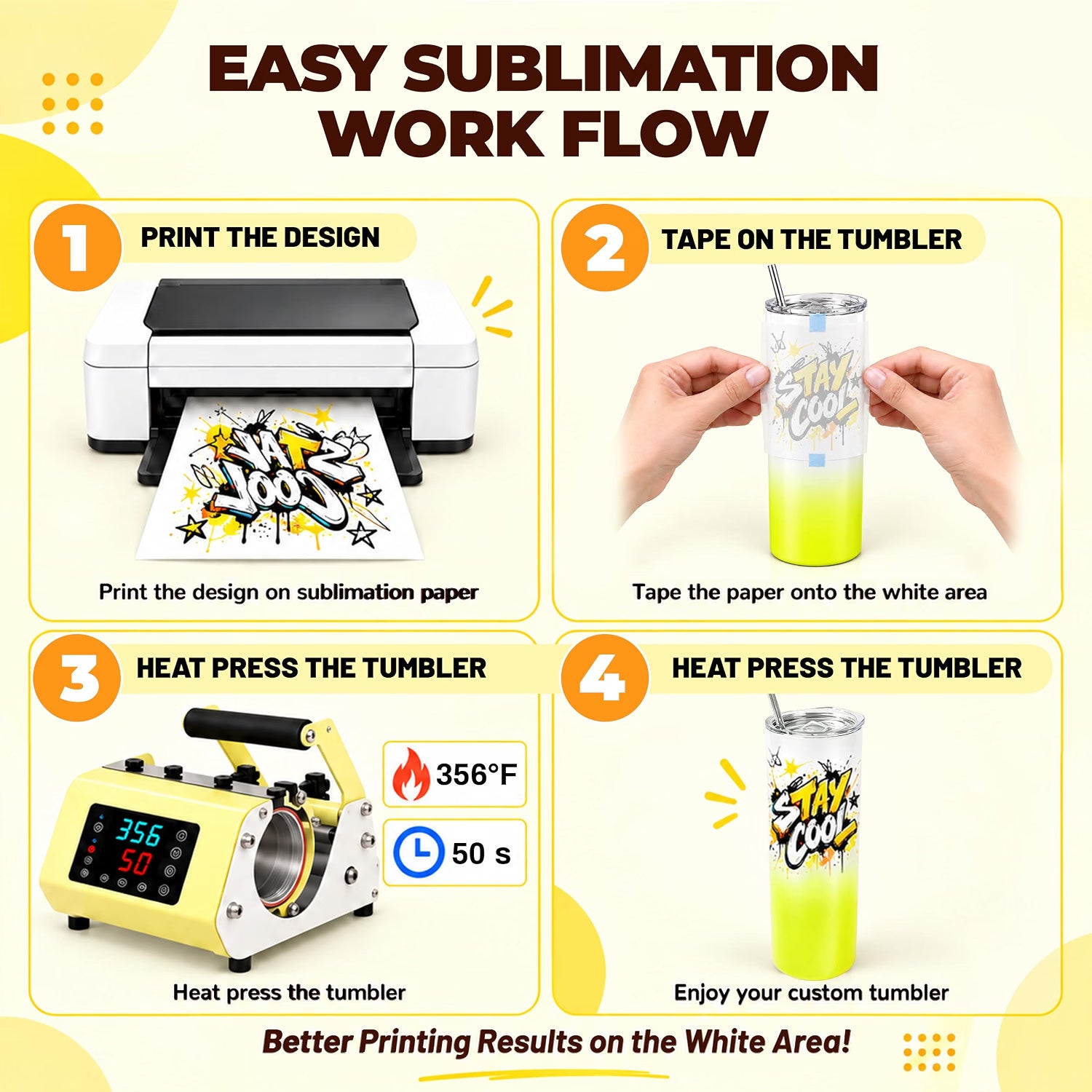 20oz Sublimation Tumblers,4Pack Gradient Lemon Yellow Straight Cups