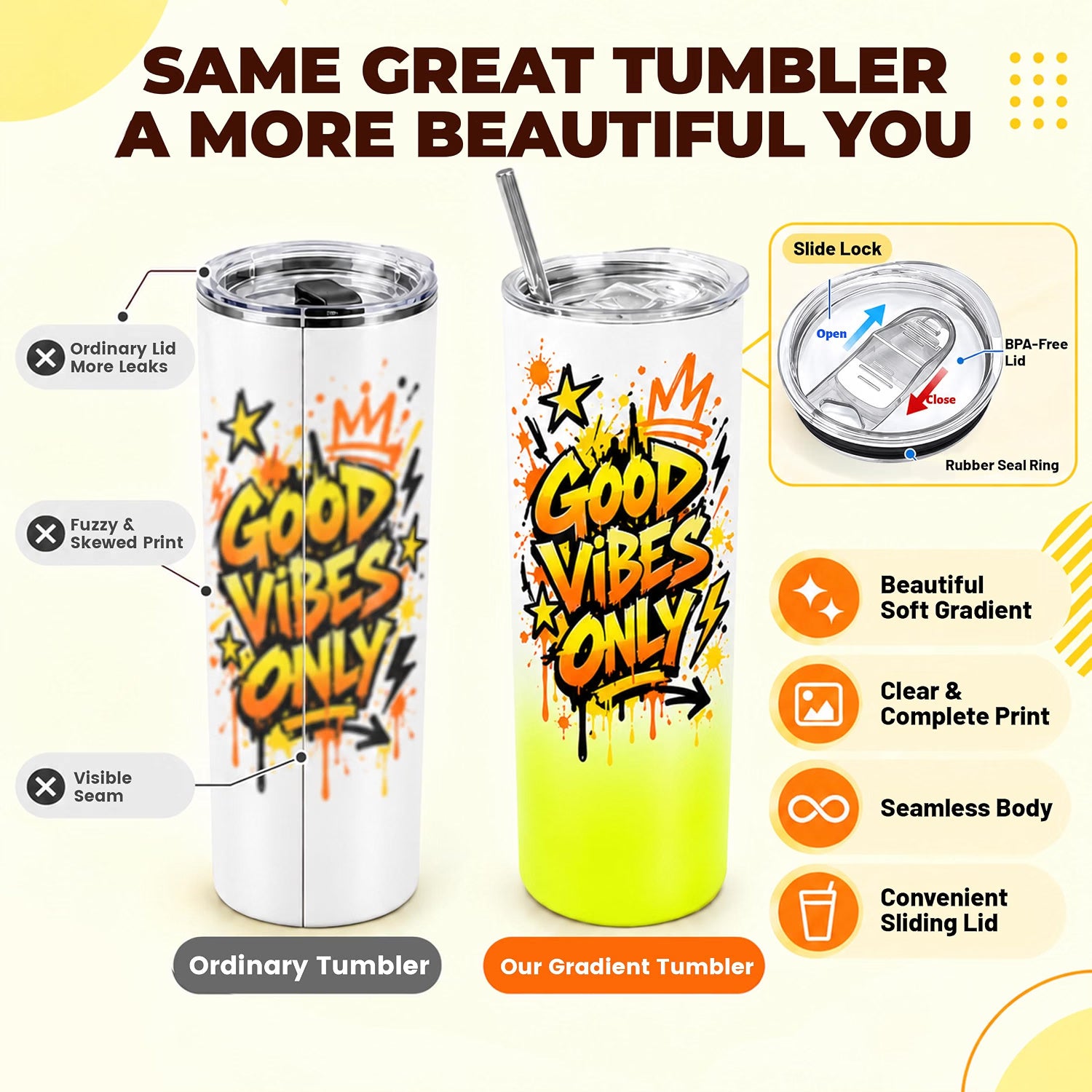 20oz Sublimation Tumblers,4Pack Gradient Lemon Yellow Straight Cups
