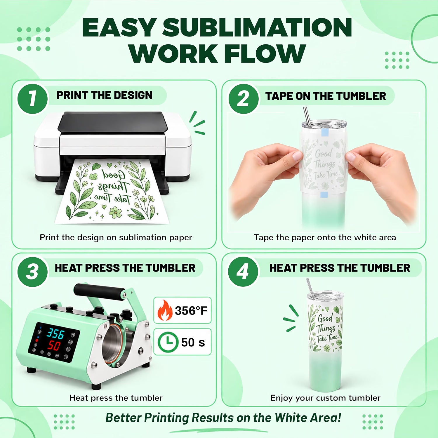 20 oz Sublimation Tumblers,4 Pack Gradient Mint Green Straight Cups