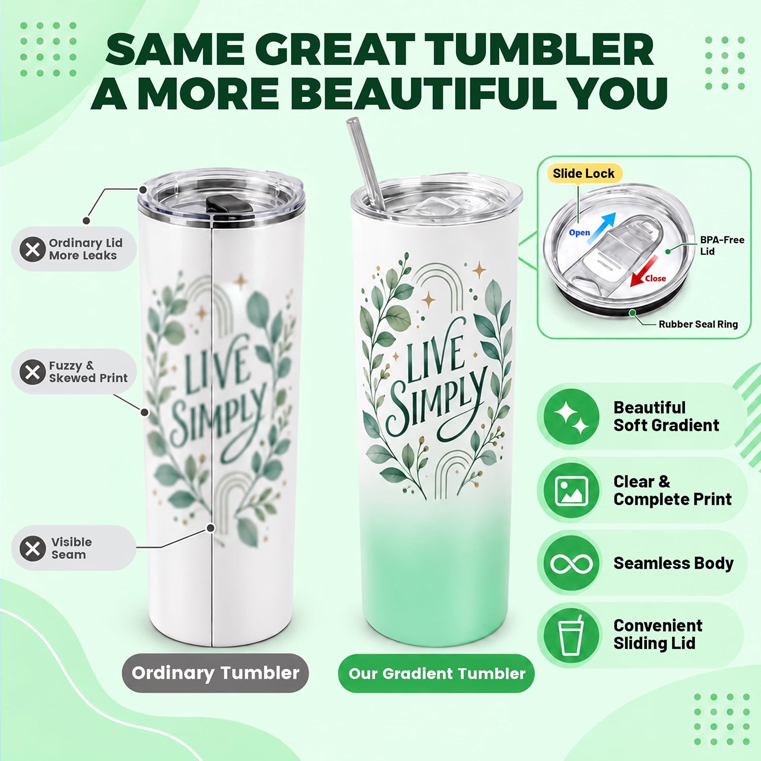 20 oz Sublimation Tumblers,4 Pack Gradient Mint Green Straight Cups