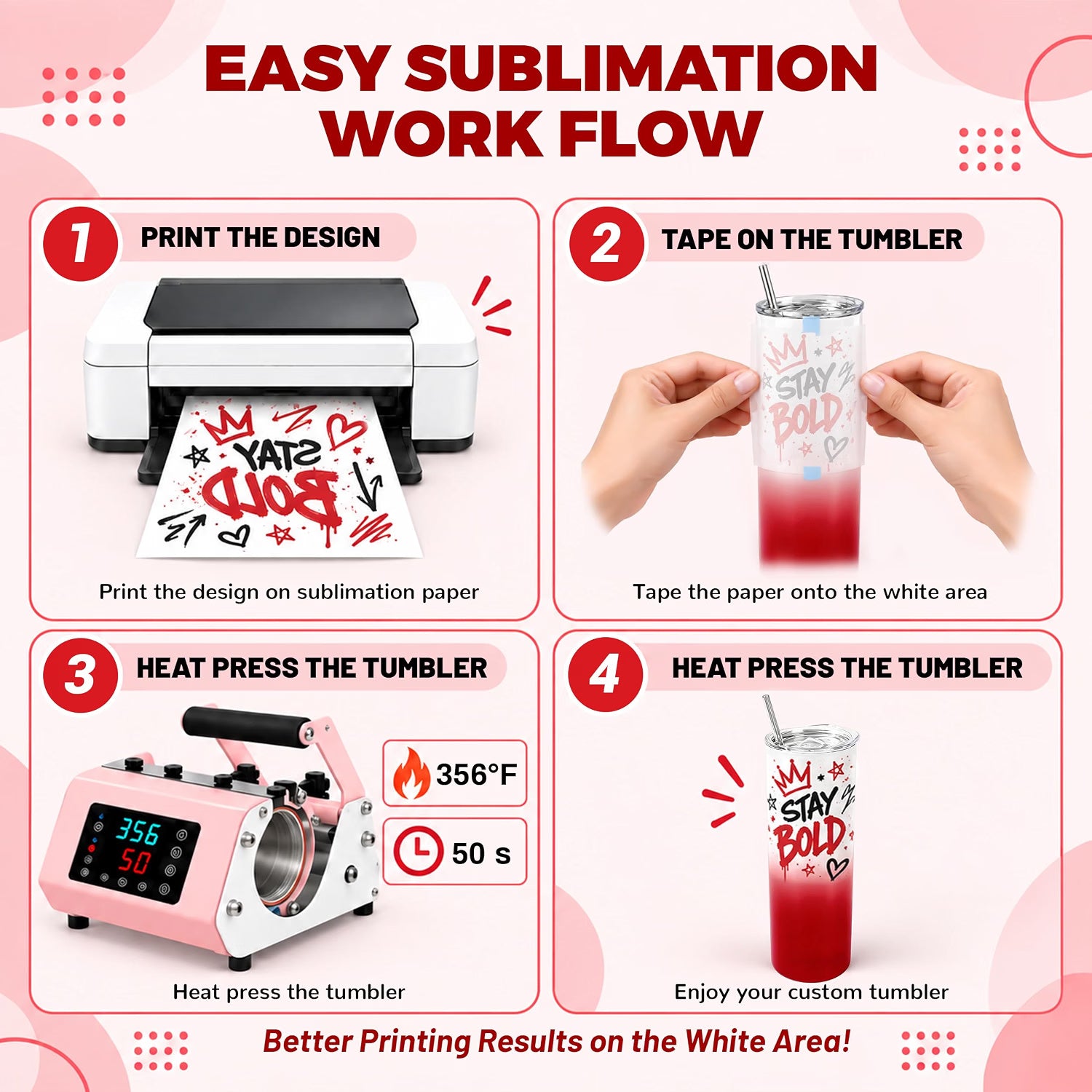 20 oz Sublimation Tumblers, 4 Pack Gradient Red Straight Cups