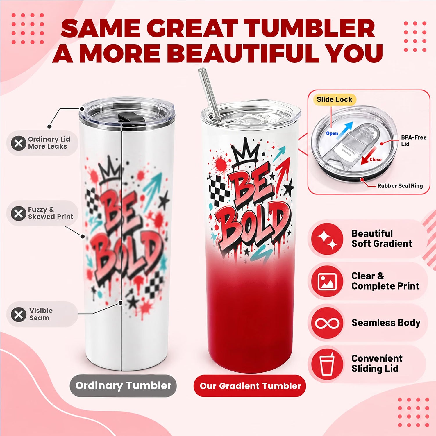 20 oz Sublimation Tumblers, 4 Pack Gradient Red Straight Cups