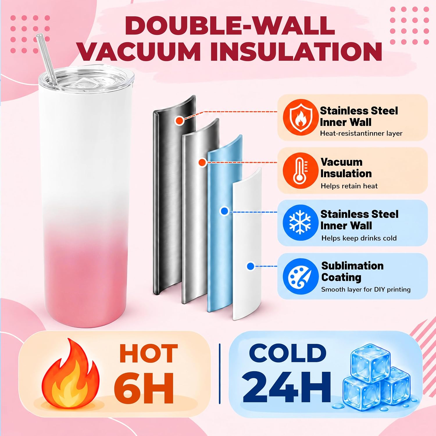 20 oz Sublimation Tumblers,4 Pack Gradient Light Pink Straight Cups