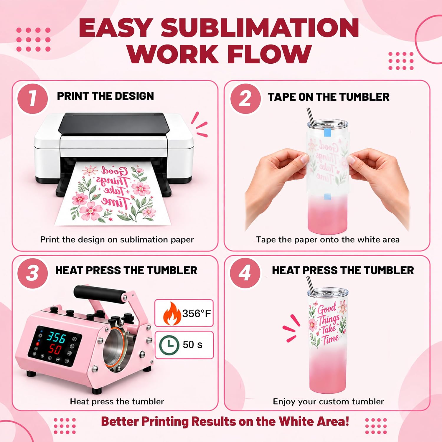 20 oz Sublimation Tumblers,4 Pack Gradient Light Pink Straight Cups