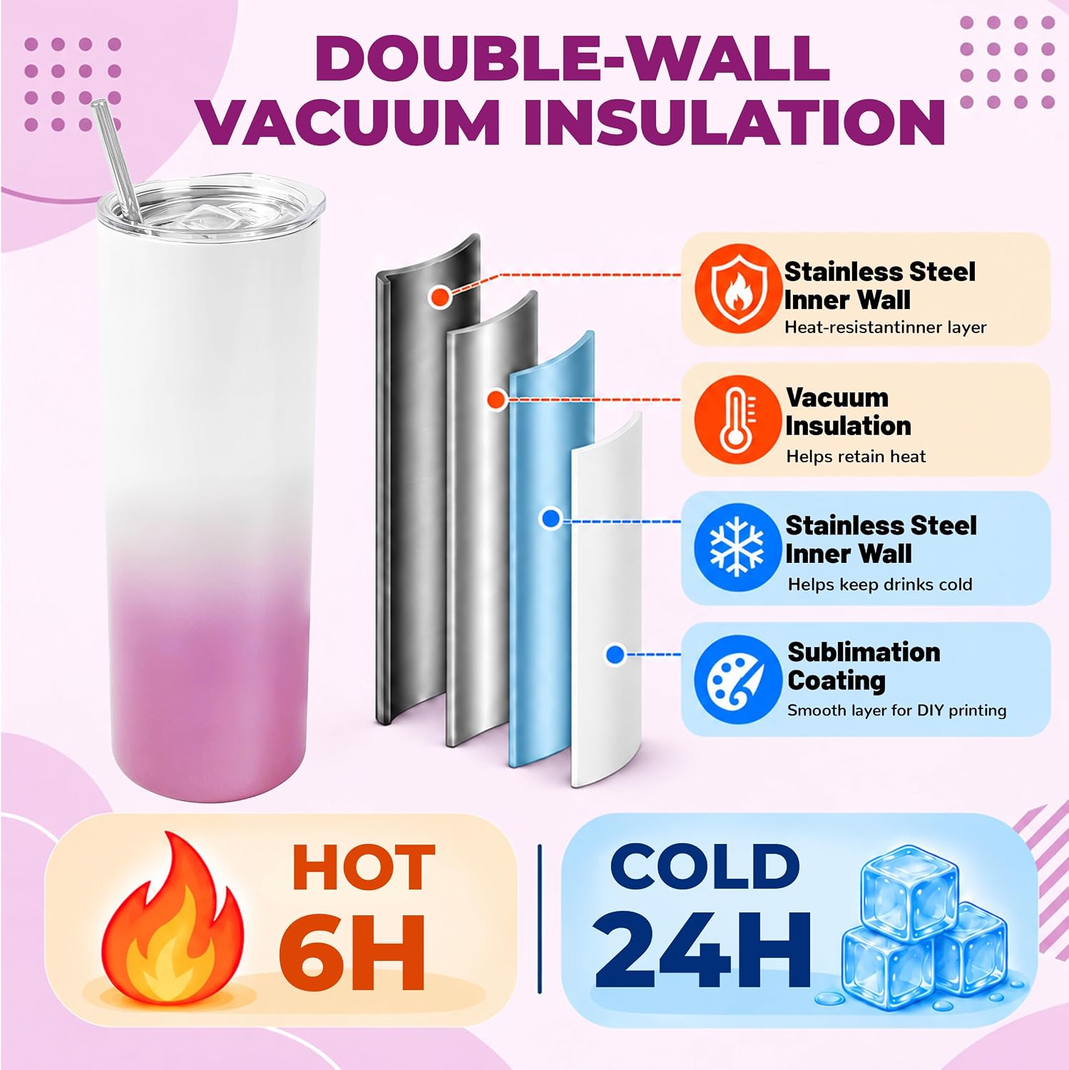 20oz Sublimation Tumblers,4 Pack Gradient Purple Pink Straight Cups
