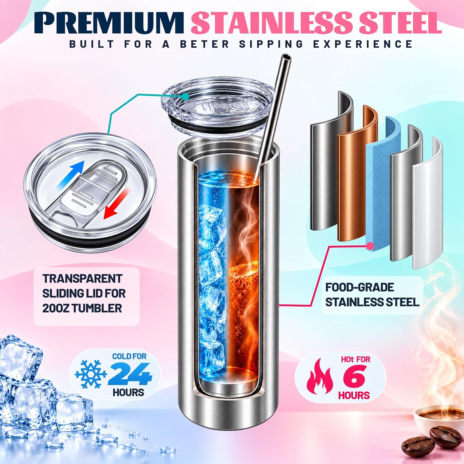 20 oz Sublimation Tumblers, 10 Pack Stainless Steel Tumbler Blanks