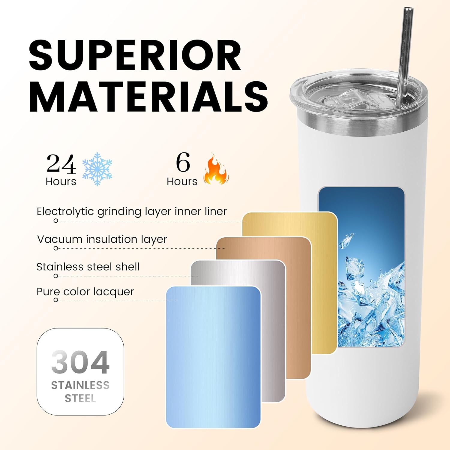 20 oz Tumblers Bulk with Lids and Straws 10 Pack Powder Coated