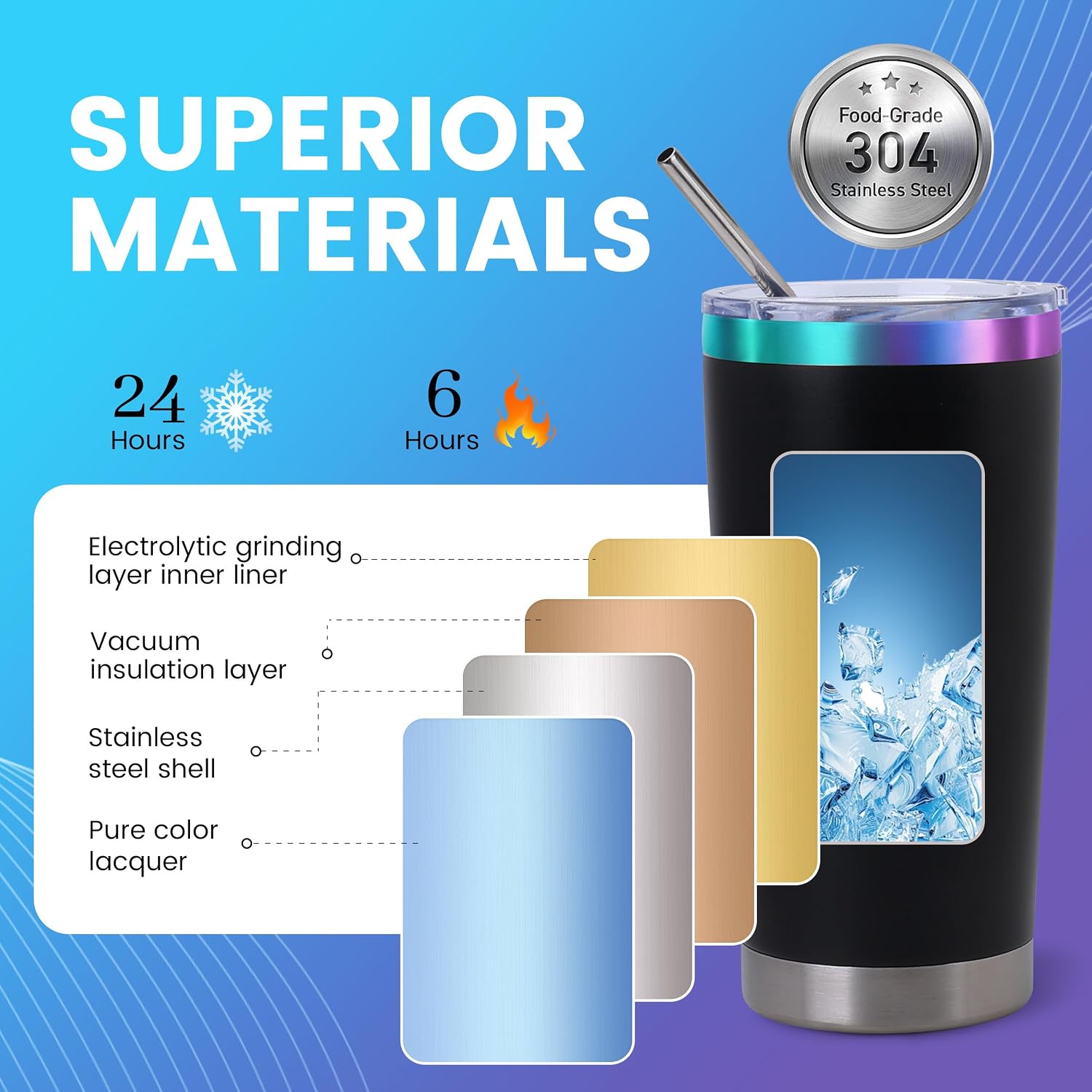 20 oz Tumblers Bulk with Lids and Straws 8 Pack Powder Coated