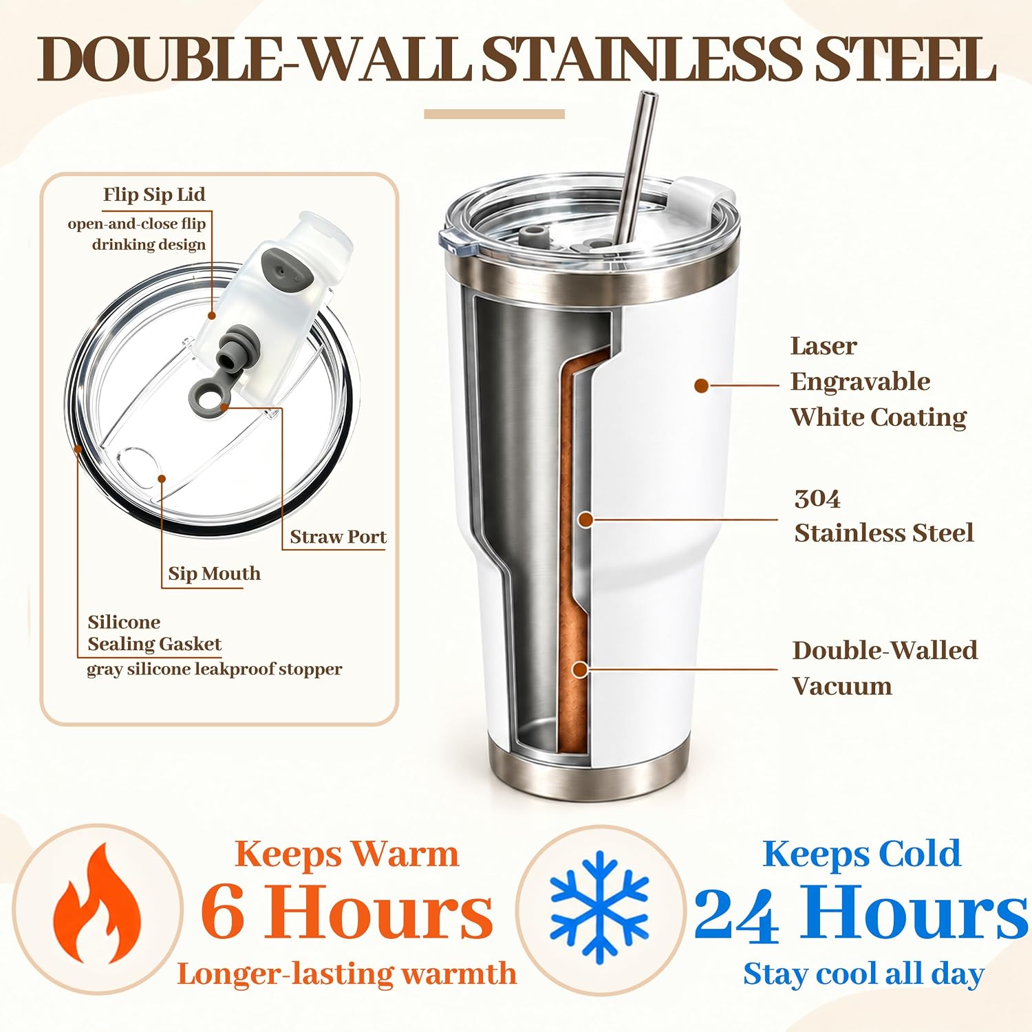 30 oz Tumblers Bulk with Lids and Straws 6 Pack Powder Coated