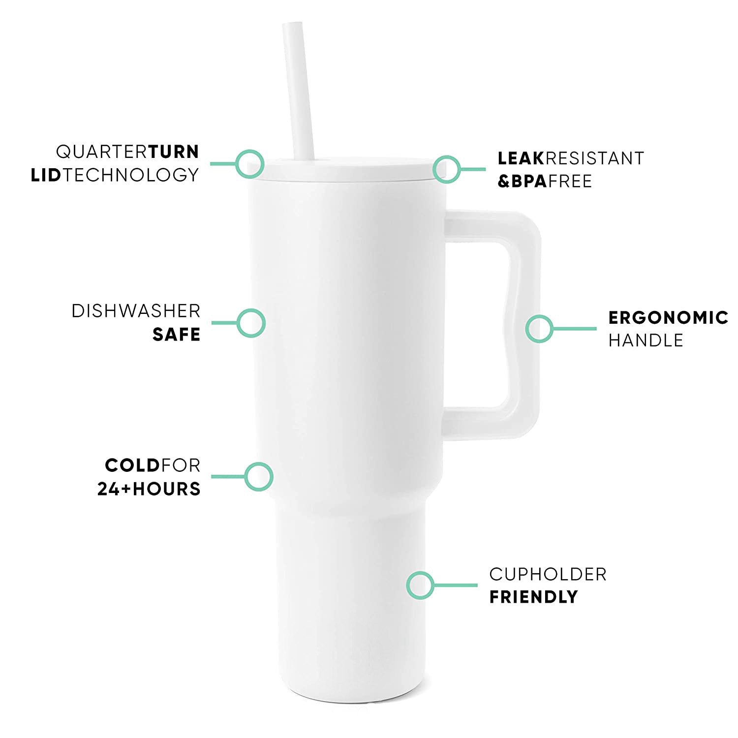 40 oz Insulated Tumblers with Handle, Lid and Straw - Designer Picks
