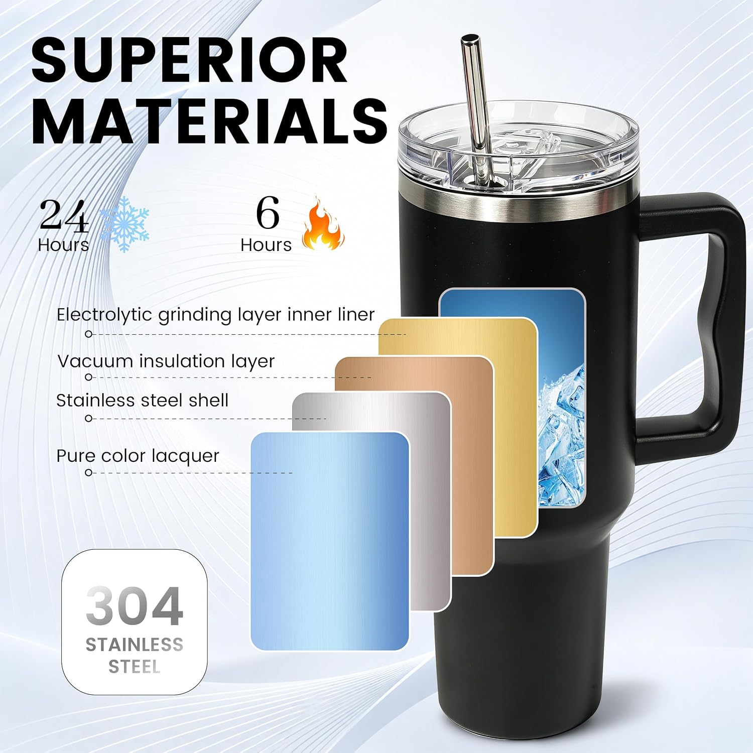 4 Pack 40oz Black Insulated Tumbler with Lids and Straws
