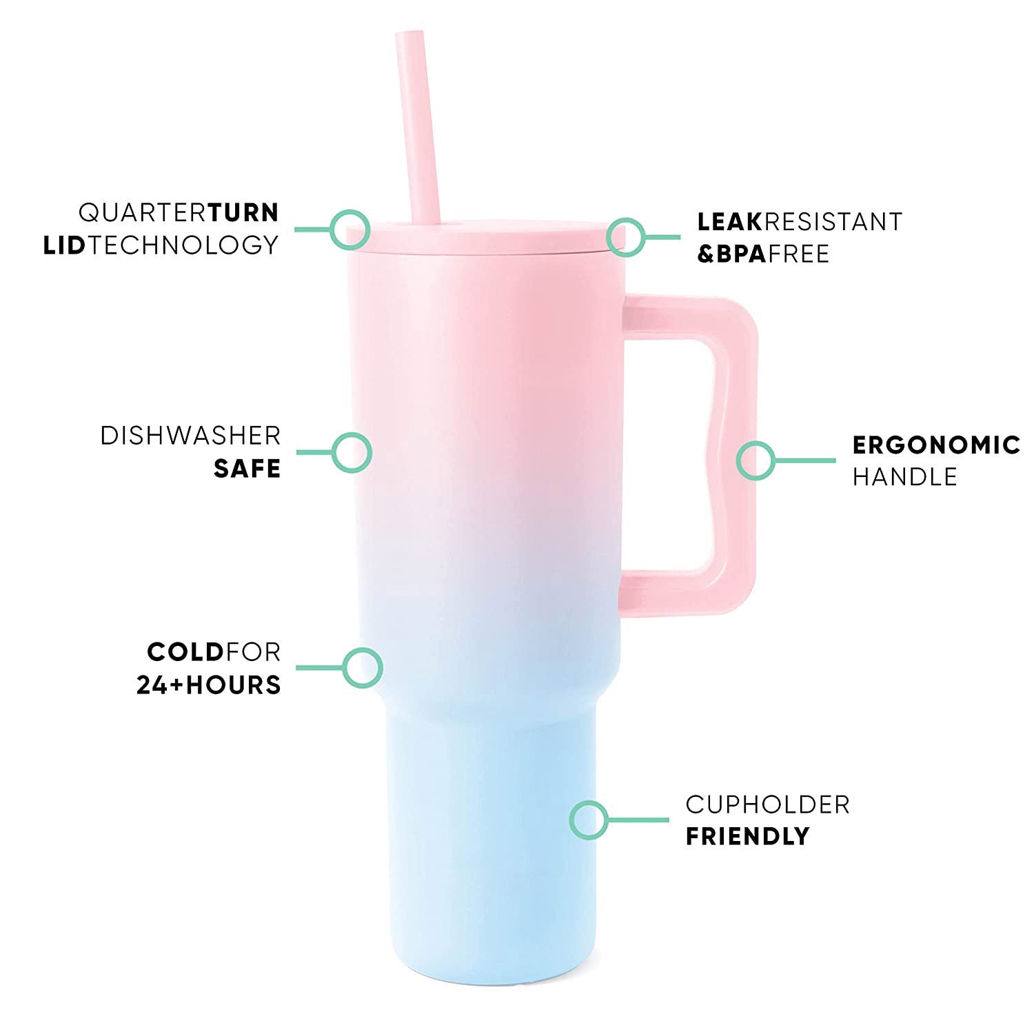 40 oz Insulated Tumblers with Handle, Lid and Straw - Designer Picks