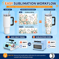 4 Pack 40oz Sublimation Tumblers with Black Handles,Lids and Straws