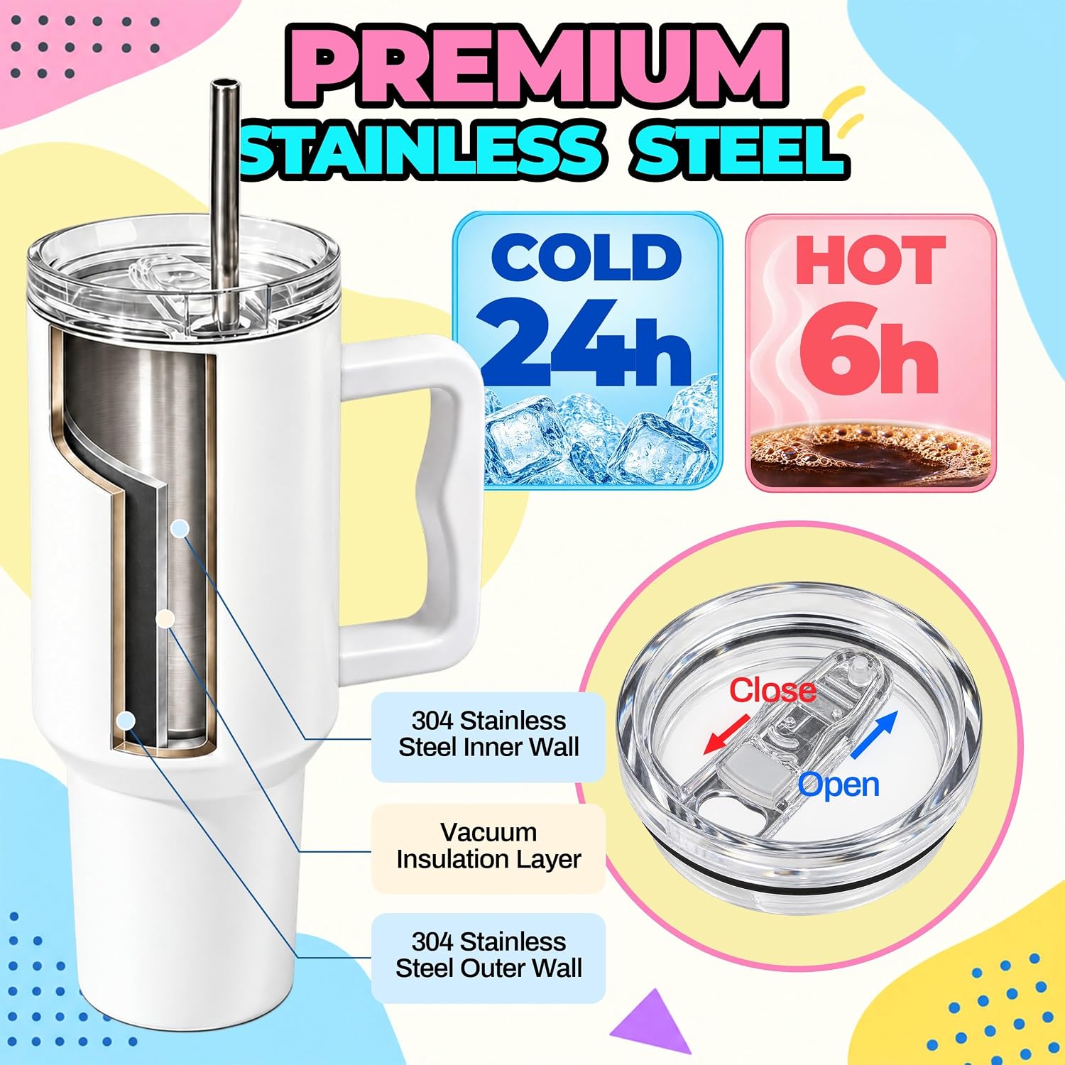 4 Pack 40oz Sublimation Tumblers with White Handles,Lids and Straws