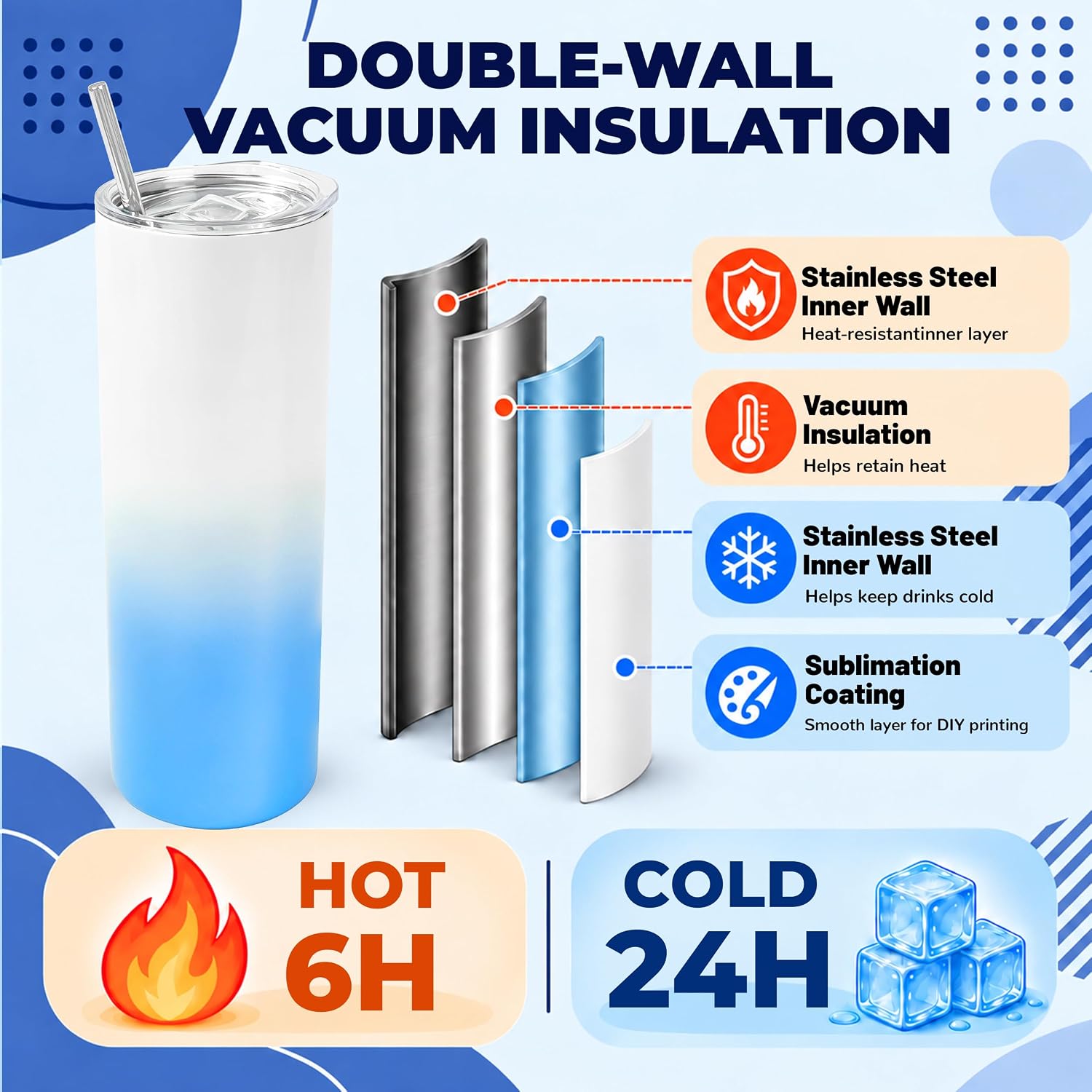 20 oz Sublimation Tumblers,4 Pack Gradient Dark Blue Straight Cups