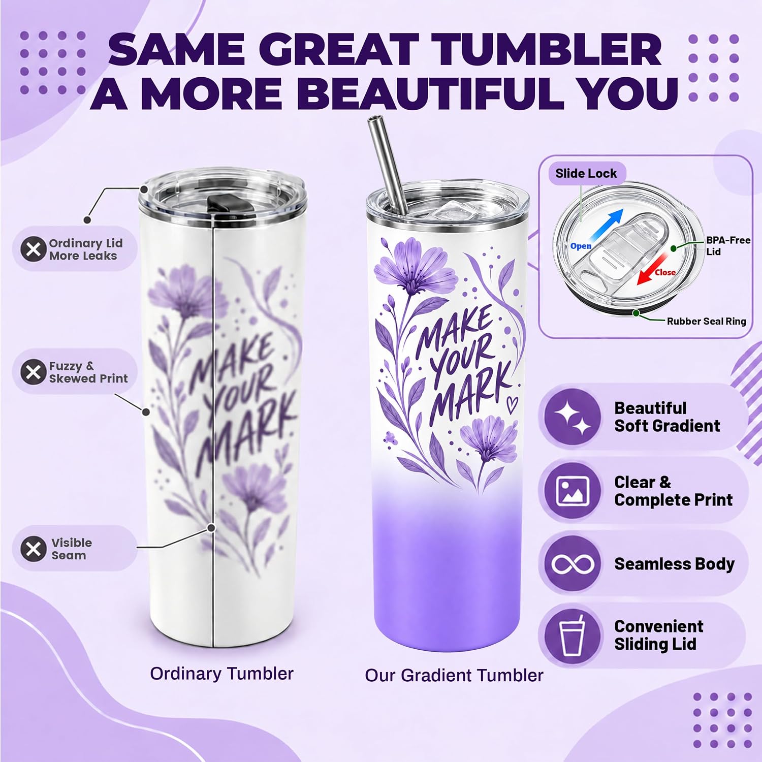 20 oz Sublimation Tumblers,4 Pack Gradient Purple Straight Cups