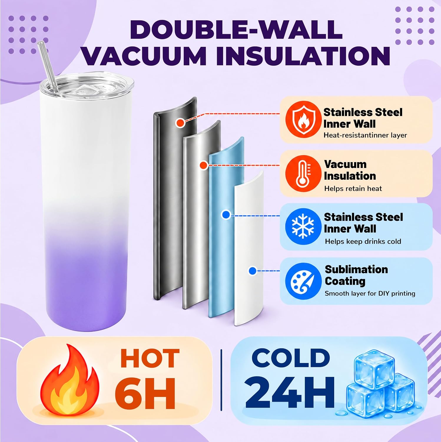 20 oz Sublimation Tumblers,4 Pack Gradient Purple Straight Cups
