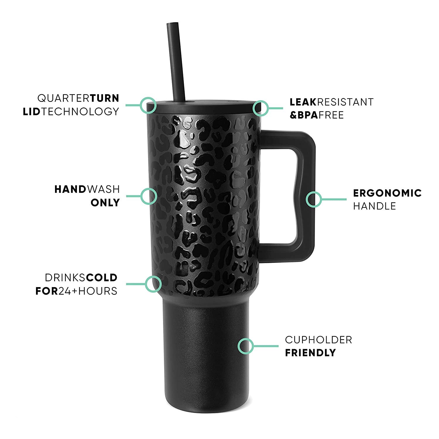 40 oz Insulated Tumblers with Handle, Lid and Straw - Designer Picks