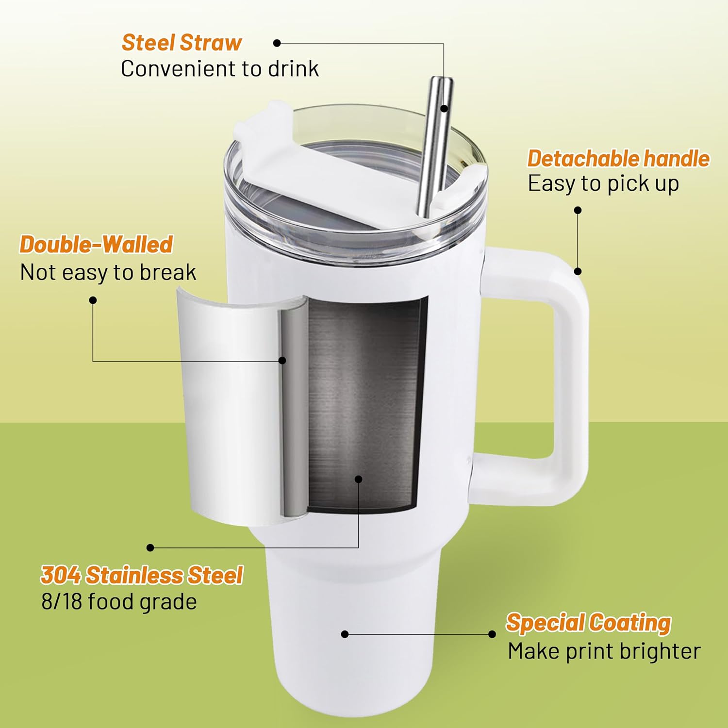 40 OZ Sublimation Tumblers with Handle