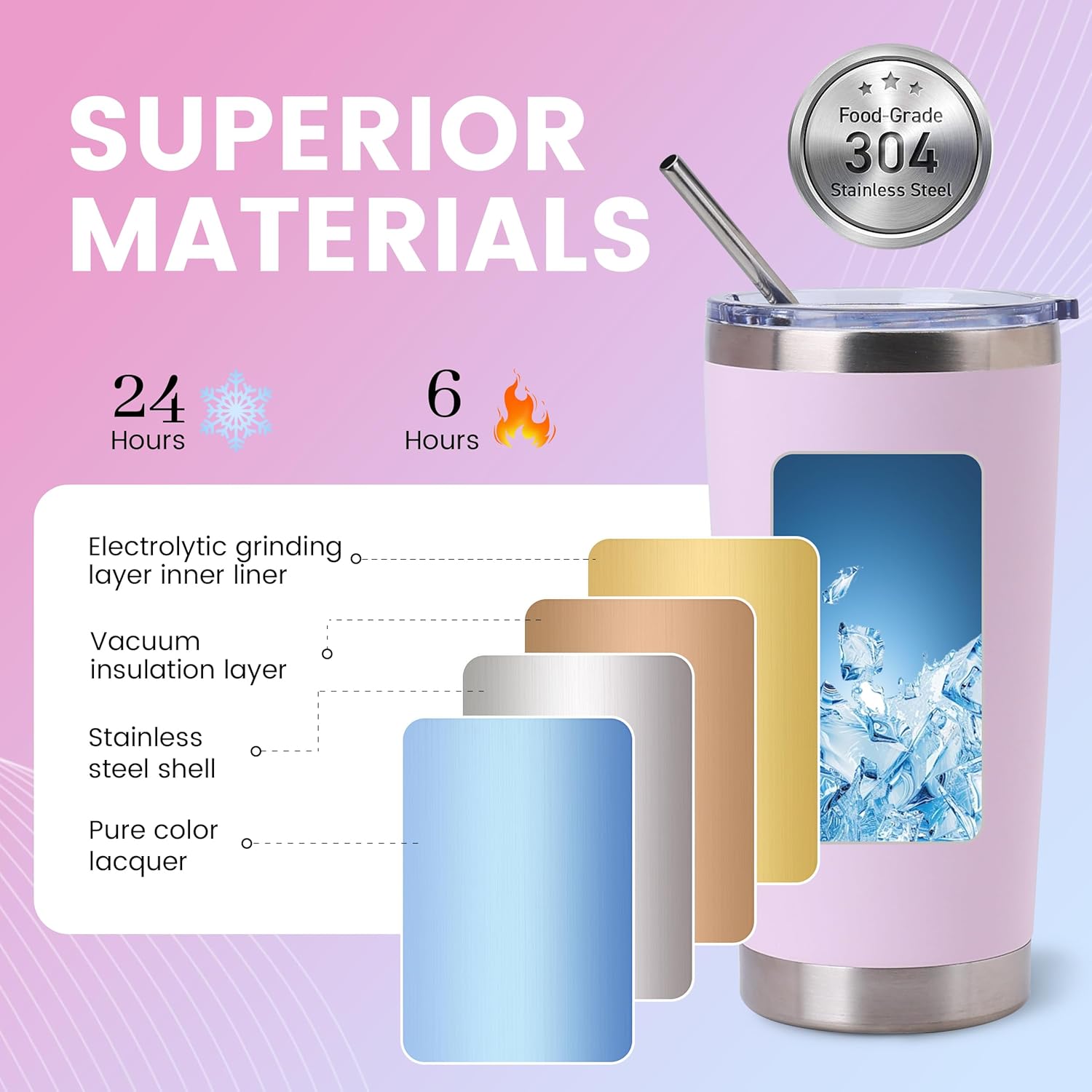 20oz Tumblers Bulk 12 Pack – Stainless Steel Engraving Blanks with Lids, Straws & Individual Gift Boxes