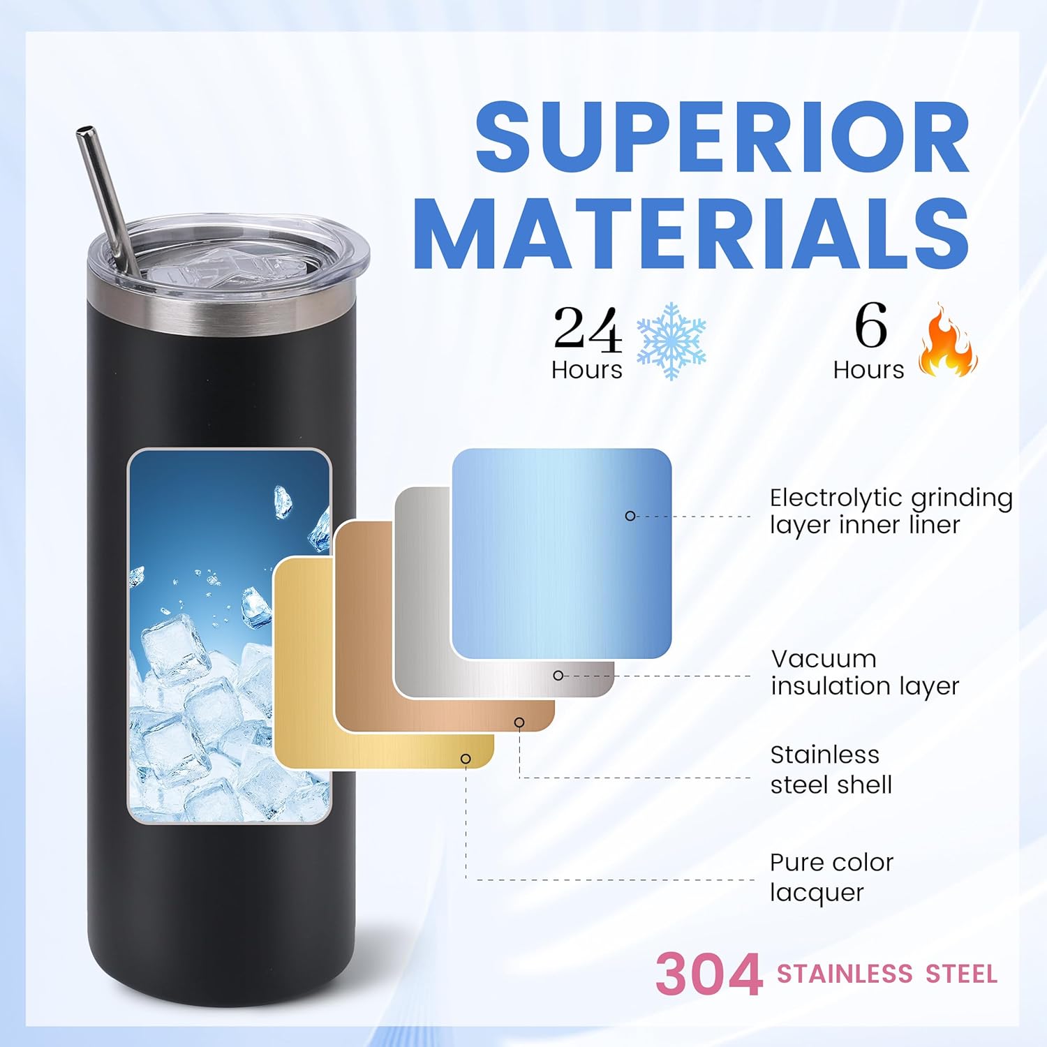 20oz Skinny Tumblers Bulk 10 Pack – Black Stainless Steel Engraving Blanks with Lids, Straws & Gift Box