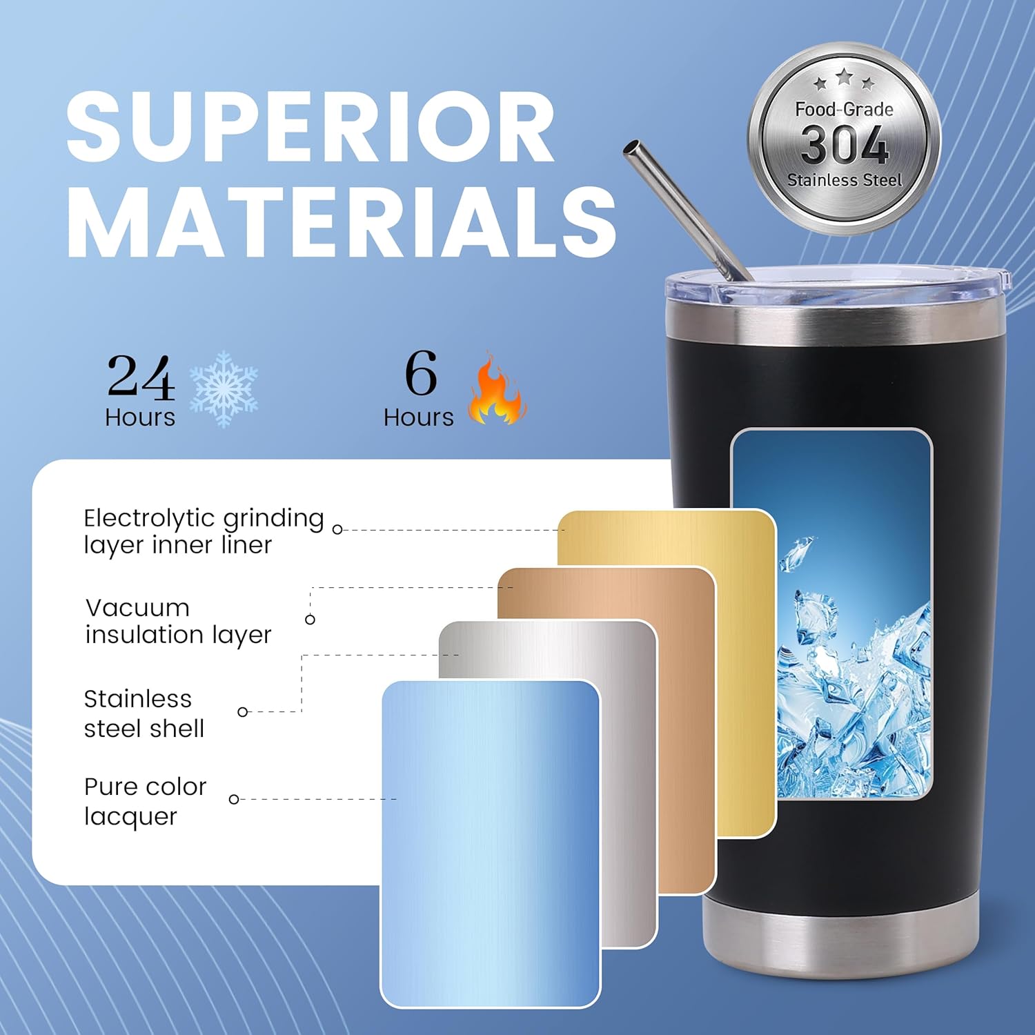 20oz Black Tumblers Bulk 12 Pack – Stainless Steel Engraving Blanks with Lids, Straws & Brushes