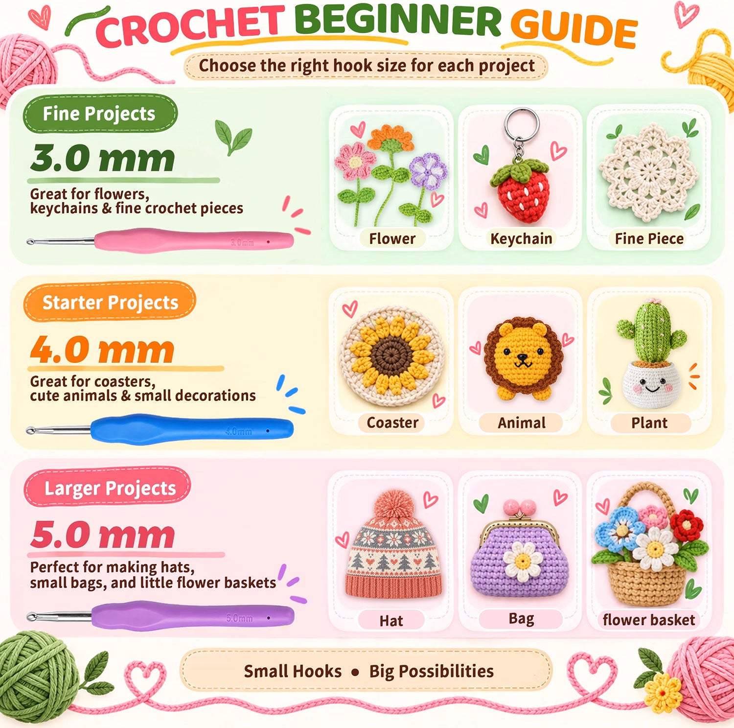 Crochet Kit for Beginners, Portable On-the-Go Practice Bag