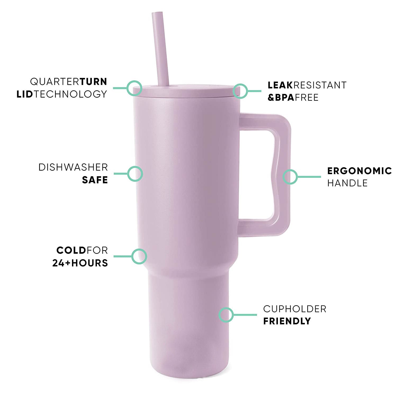 40 oz Insulated Tumblers with Handle, Lid and Straw - Designer Picks