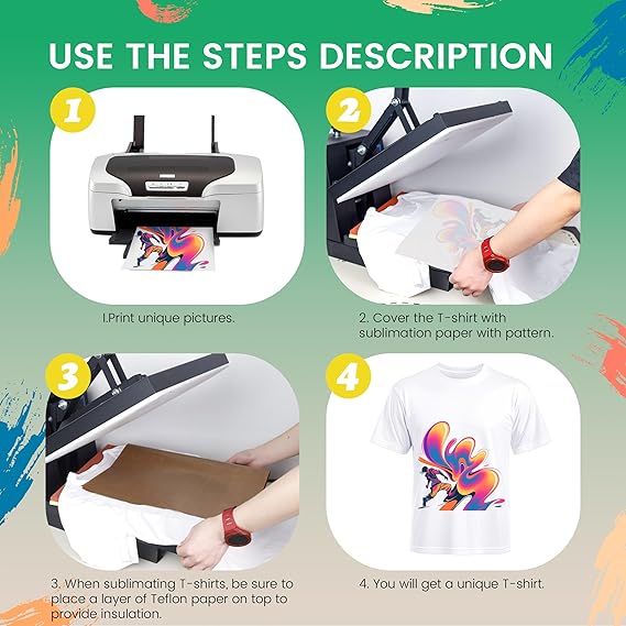 5 Pack Sublimation T-Shirts Bulk – Unisex White Polyester for Heat Transfer - S