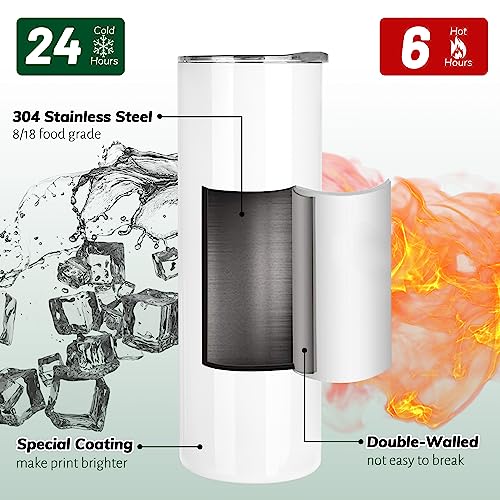 20oz Sublimation Tumblers Pro（Flat Bottom）